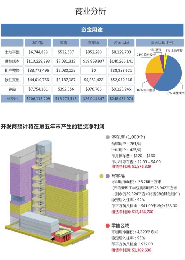 国际搬家